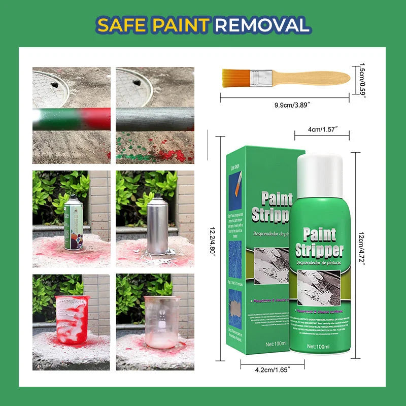 High-Efficiency Paint Remover