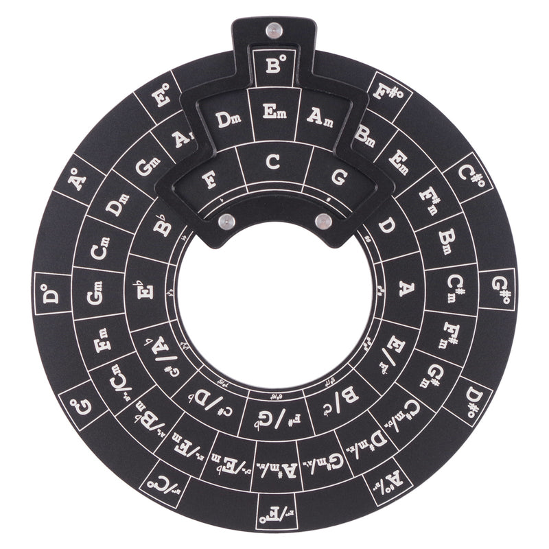 Guitar Music Theory Disc Circle Of Fifths