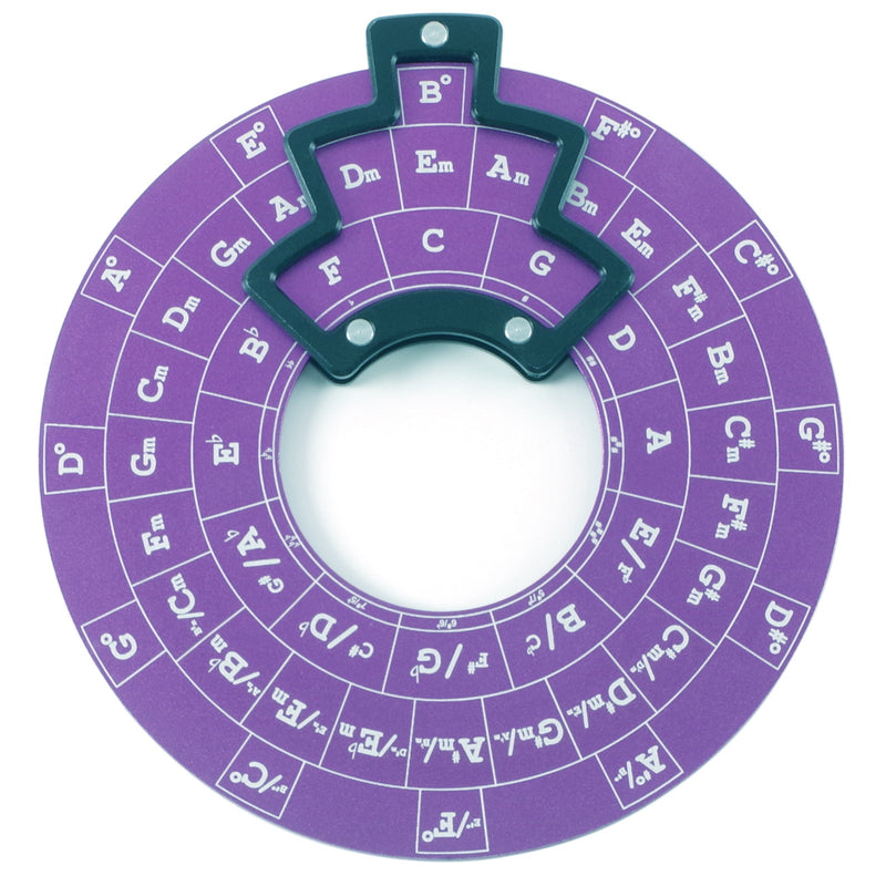 Guitar Music Theory Disc Circle Of Fifths