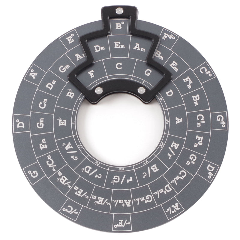 Guitar Music Theory Disc Circle Of Fifths