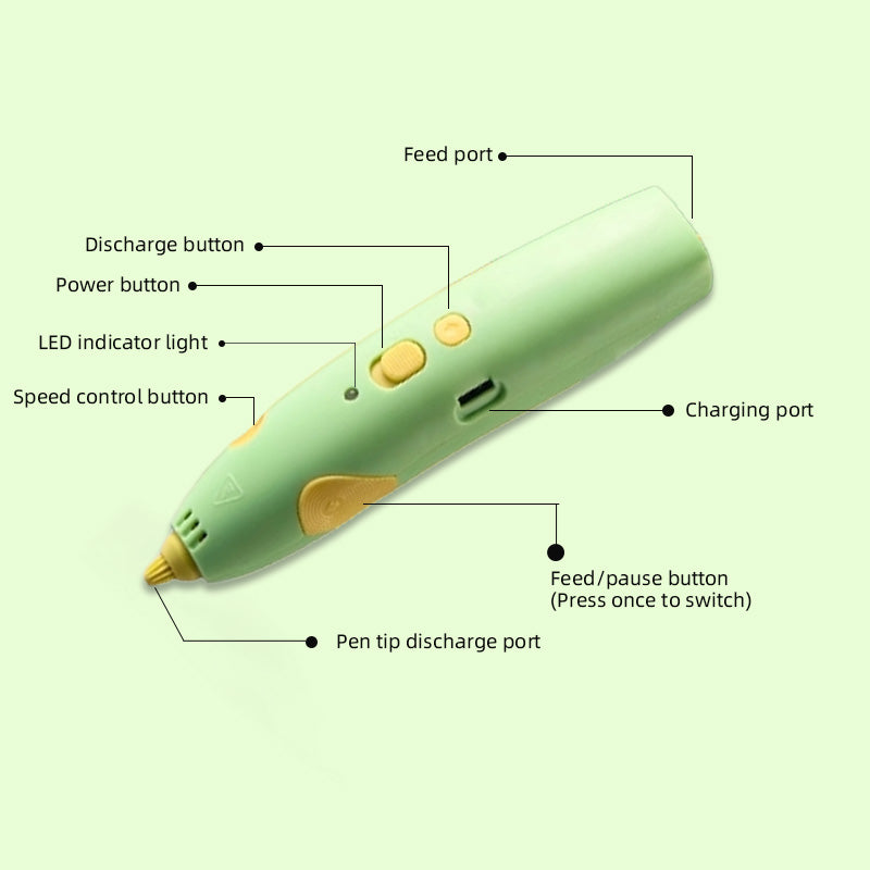 Rechargeable Deli 3D Printing Pen