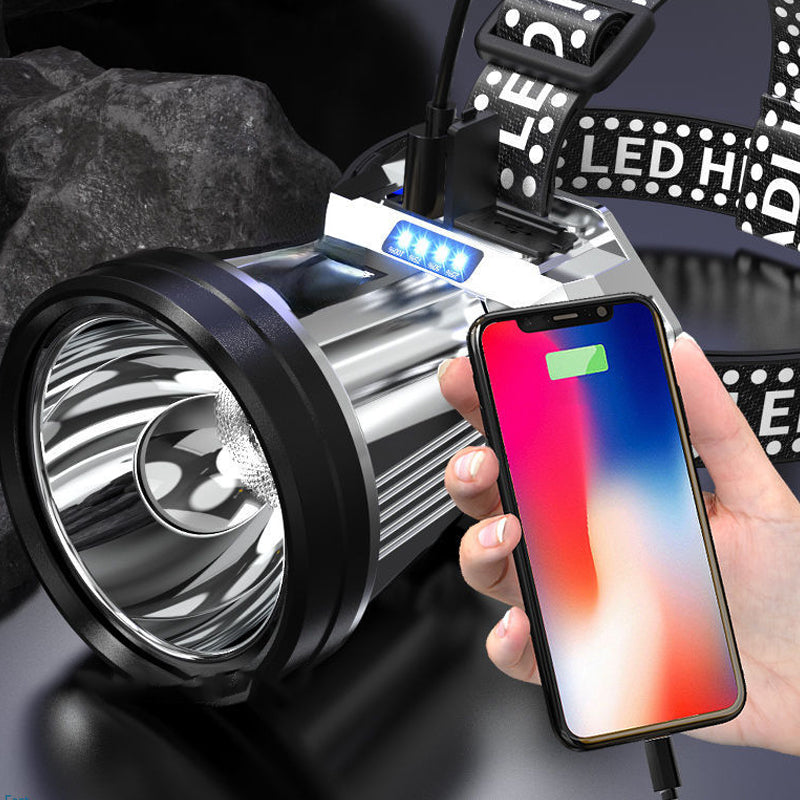 LED glare head-mounted flashlight