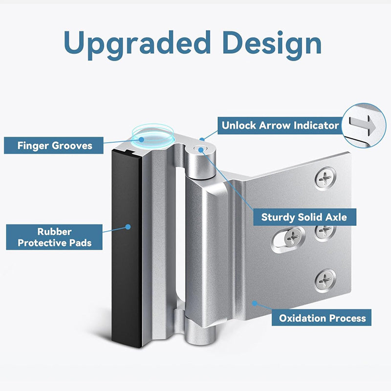 Home Security Lock