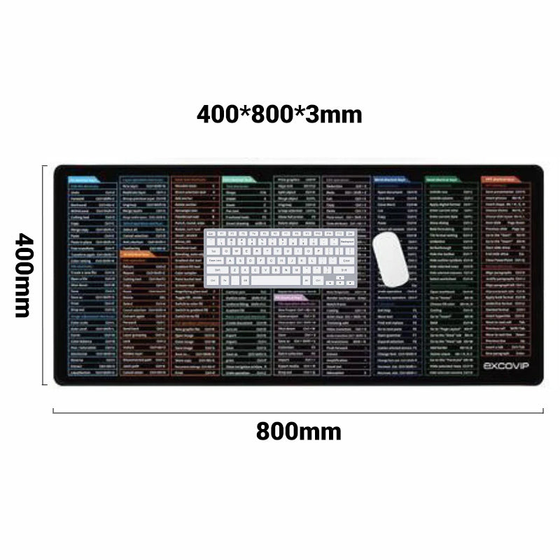 Anti-slip Keyboard Pad