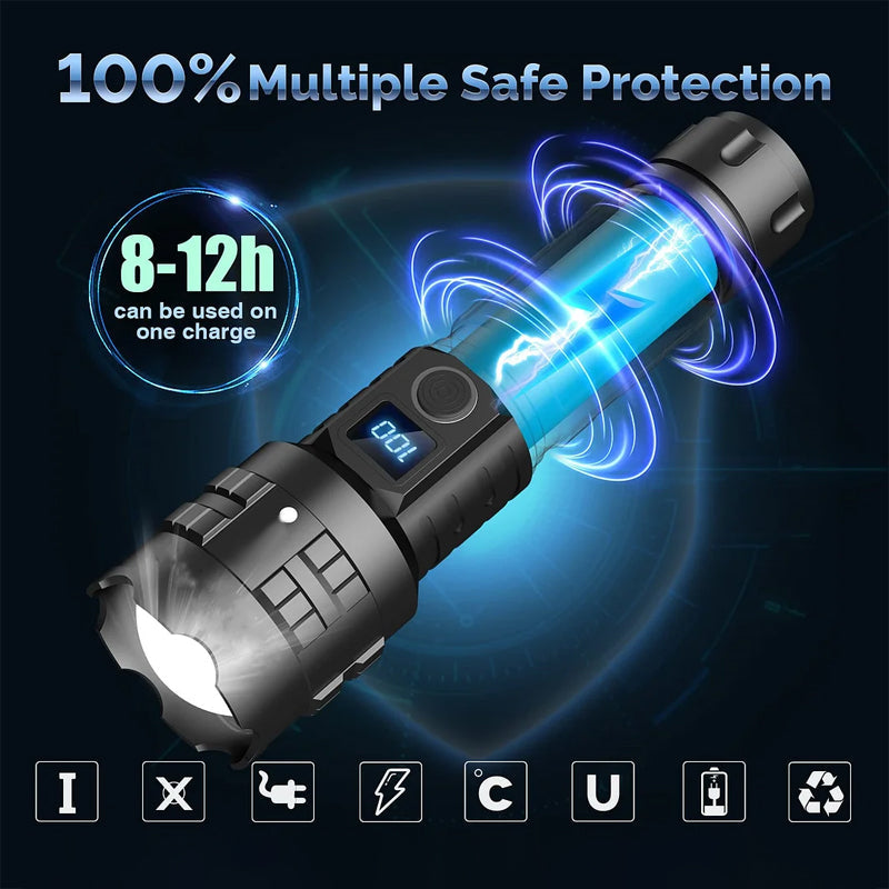 Rechargeable Tactical Laser Flashlight High Lumens